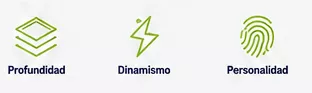 Iconos: Profundidad, Dinamismo, Personalidad